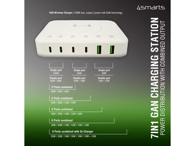 4smarts 7IN1 Gan Charging Station