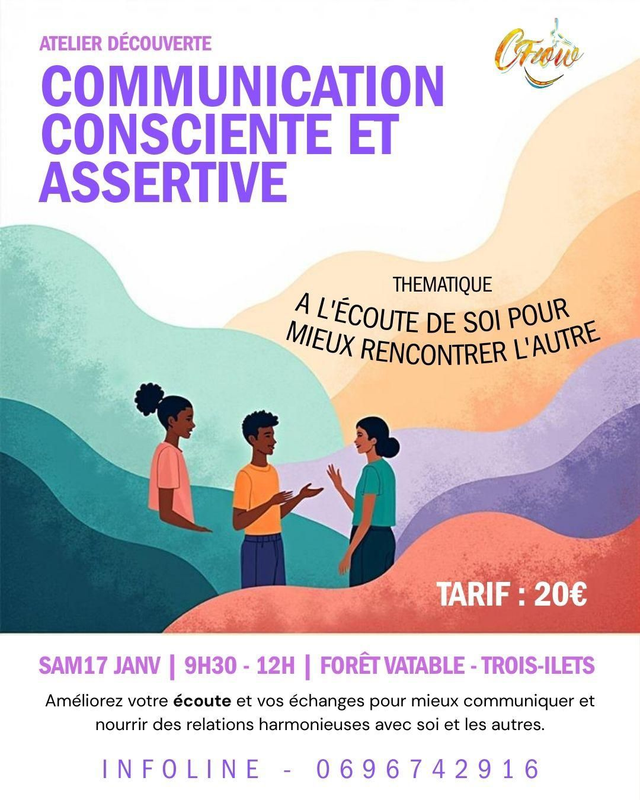 Atelier communication consciente et assertive 