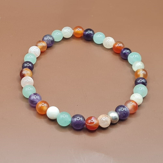 Bracelet endométriose