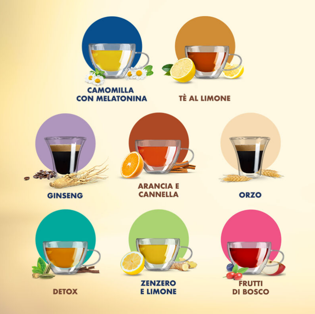 Cialde Bevande Solubili