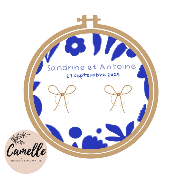 Projet perso Céline