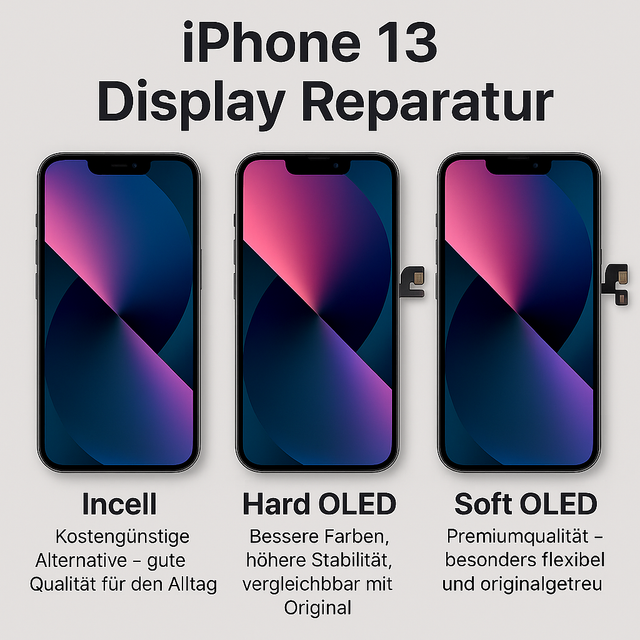 iPhone 13 Serie Display Reparatur