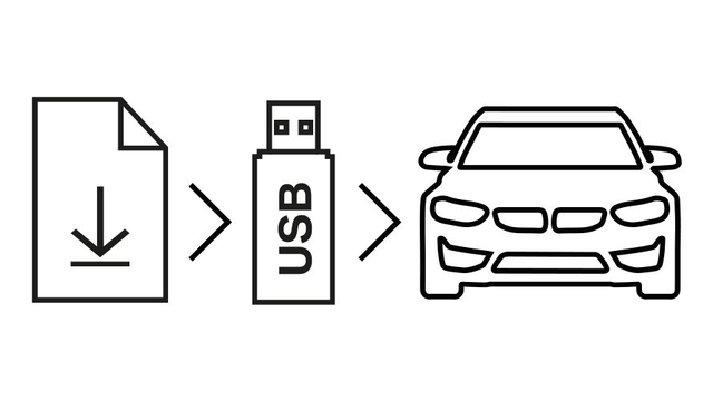 Original-Software Aufspielung