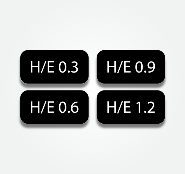 Hard Edge Filter Tabs 0.3 - 1.2 (Set of 4)