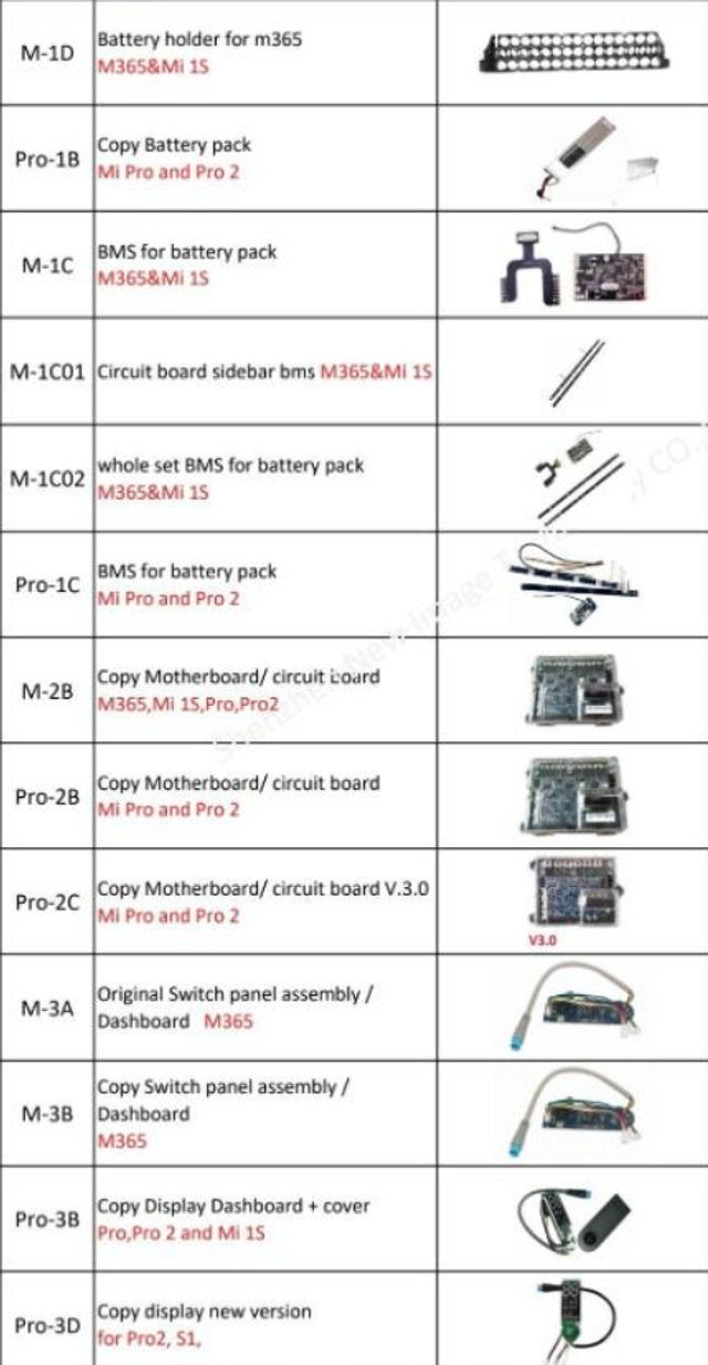 Mi M365 / PRO / PRO2 / 1S / Mi 3 / Mi 4 Pro El-Sparkesykkel Tilbehør Deler