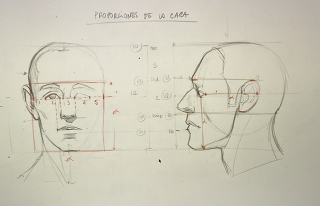 Les clés du dessin : le portrait et l'expression (Dimanche 25 avril 2027)