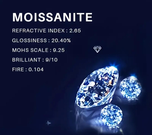 Beautiful Asscher Cut Moissanite & 18K Yellow Gold Vermeil Ring.