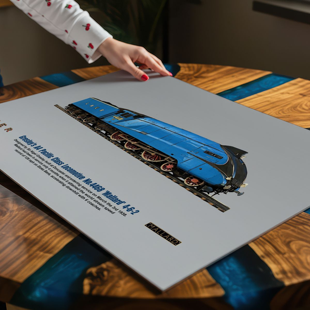 Mallard Class A4 Pacific BR Blue Artwork Print Poster Model Railway Art