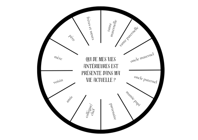 Intérieur carnet éternel A5 - Mon carnet pendule