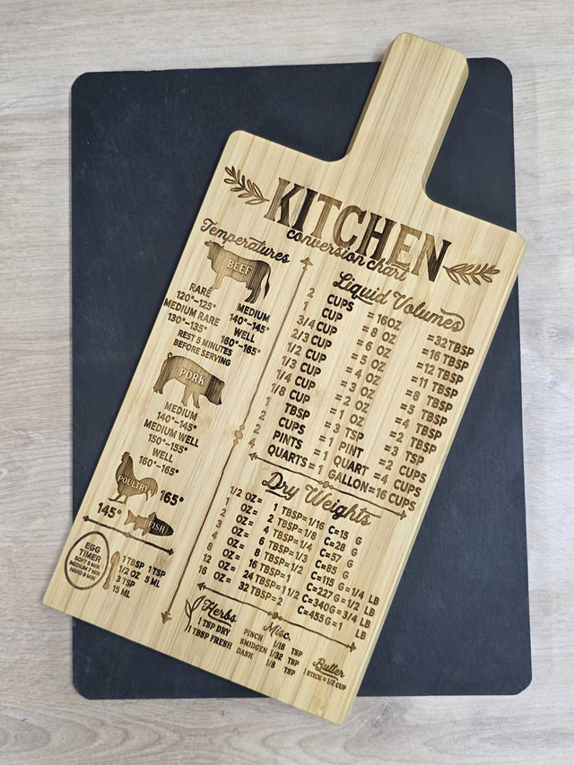 Small Choppingboard &quot; Kitchen Conversion &quot; 