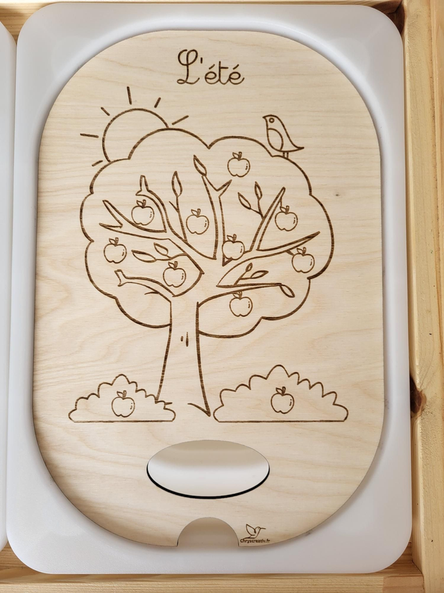 Inserts les 4 saisons 