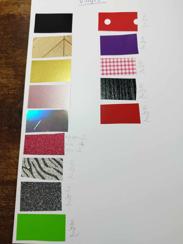 Sac papier personnalisable