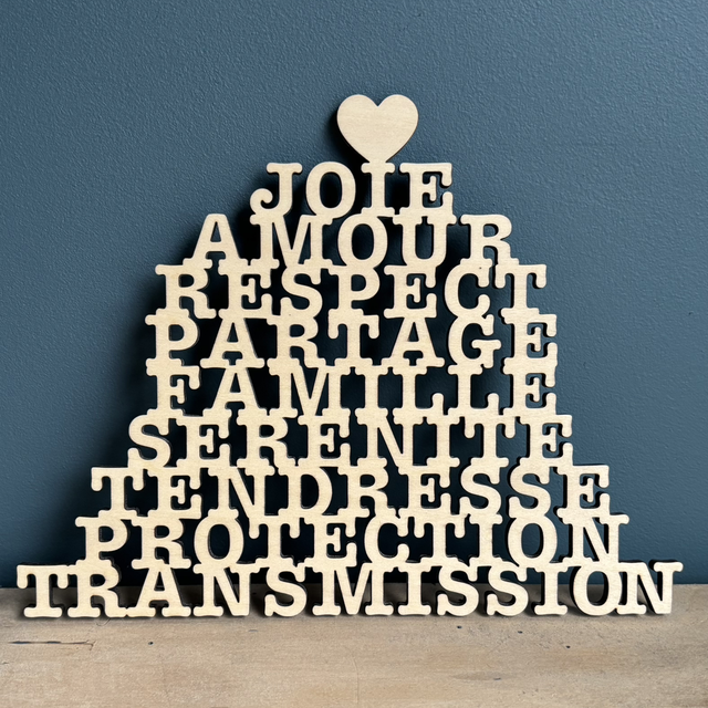 Mots &quot;La famille&quot;