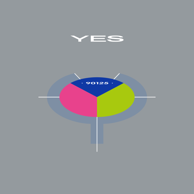 Yes - 90125 [CD]/DMW