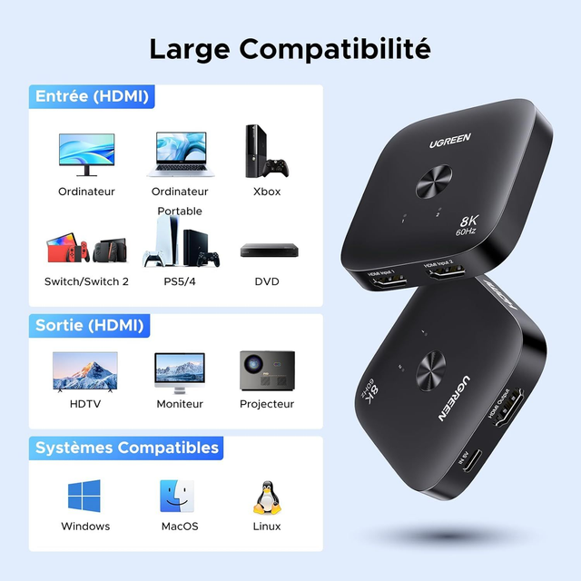 UGREEN Commutateur HDMI 8K 60Hz – Sélecteur Automatique 3 Entrées / 1 Sortie, Compatible PC, PS5, Xbox, Switch, TV et Projecteur