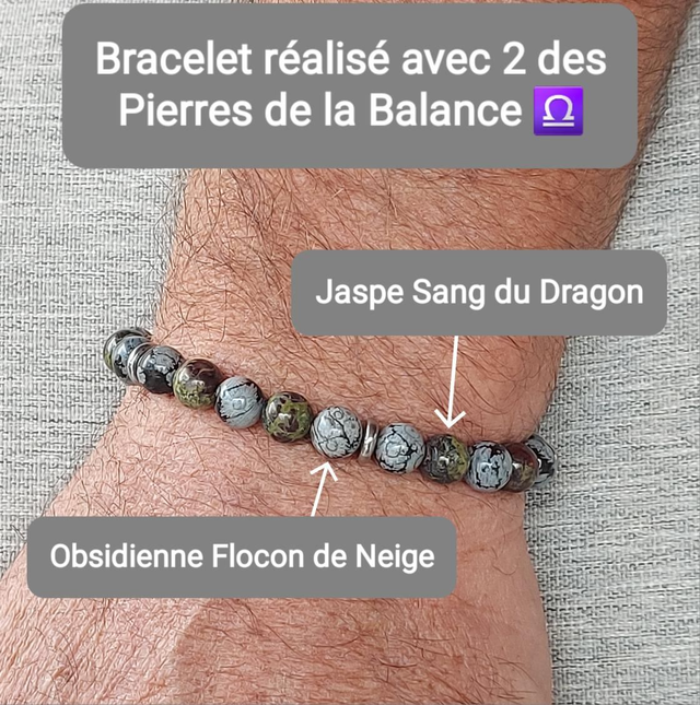 Signe/Ascendant BALANCE "Homme"