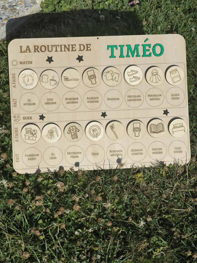 PANCARTE ROUTINE MATIN/SOIR