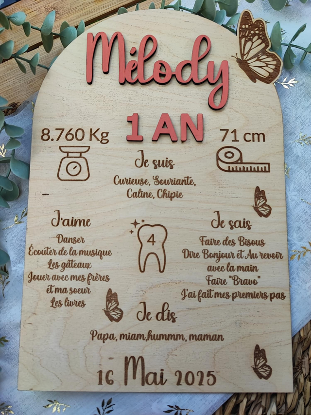 Panneau Anniversaire Souvenir - Personnalisable