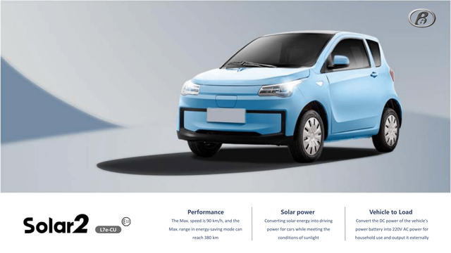 90 km/h Solar2 Mini EV 2-sæder, 9" skærm, 380 km kørsel, 8-års 120.000 km batteri & motor EU-garanti 