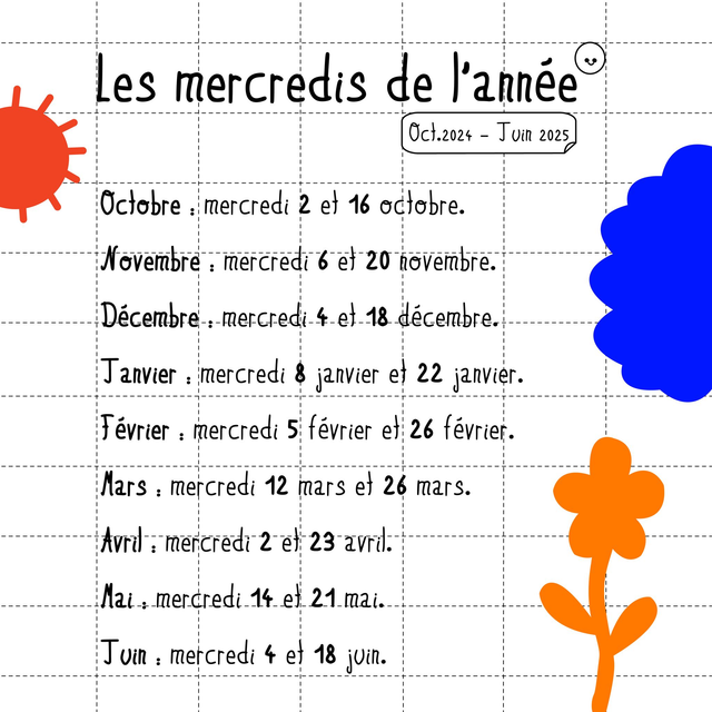 Carte Cadeau - Les ateliers du mercredi