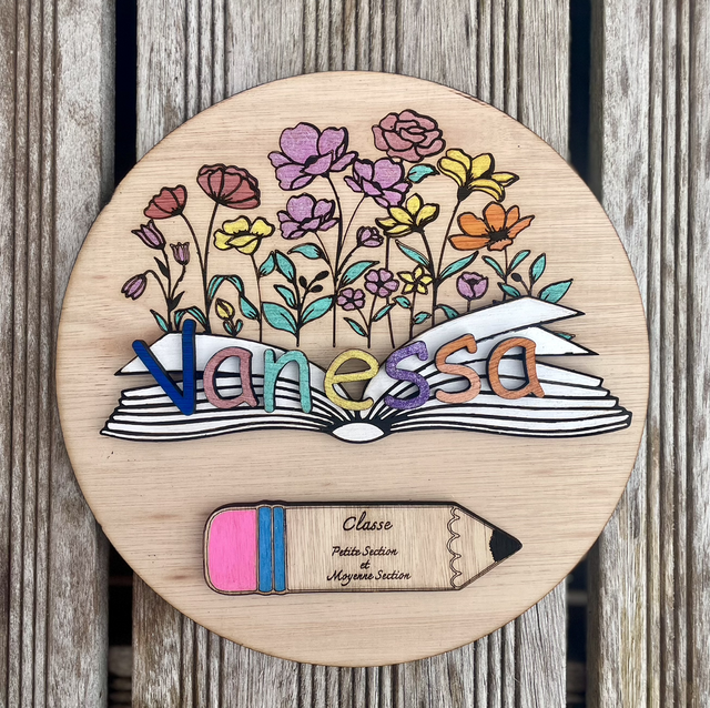 Pancarte de classe à personnaliser 