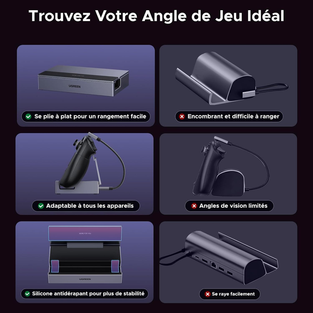 Station d’Accueil UGREEN Legion Go – Hub USB-C HDMI 4K 120Hz, Ethernet, 3 Ports USB & PD 100W