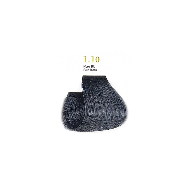 1.10-NERO BLU-KIT COLORE