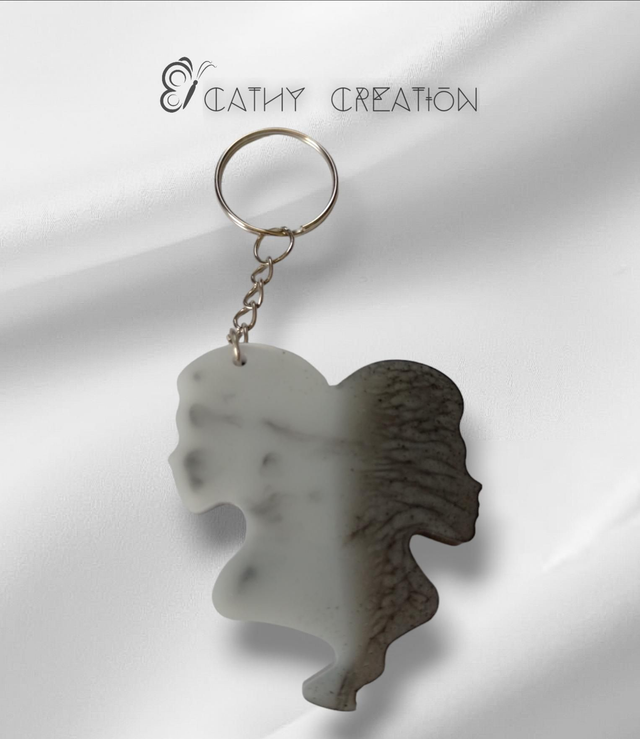 Porte clés Gémeaux 