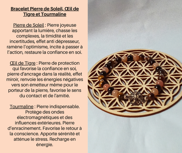 156- Bracelet Pierre de Soleil, Œil de Tigre et Tourmaline