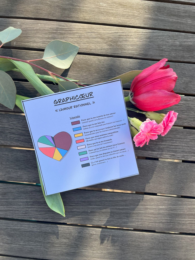 Carte de vœux &quot;Graphicœur&quot;
