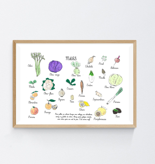 Calendrier Perpétuel