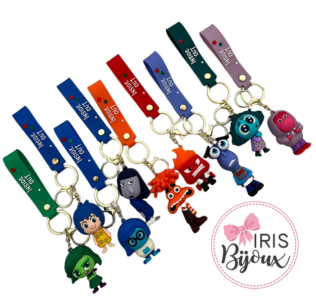 Portachiavi inside out 