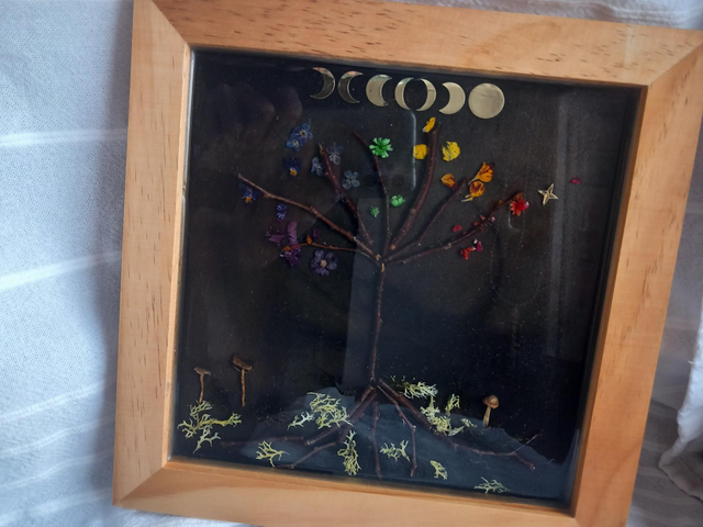 Tableau arbre de vie chakras 