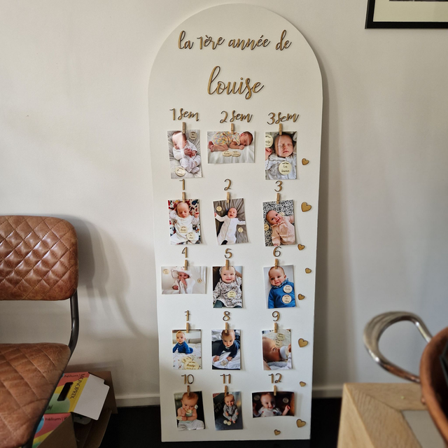 Panneau 1ère année de vie personnalisé