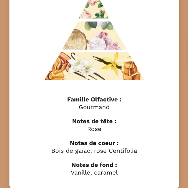 Mon petit bouquet - Rose Vanillée