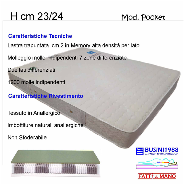 Materasso Champion Wellness POCKET