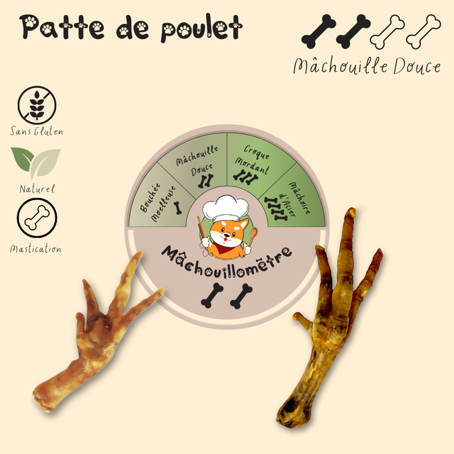 Patte de poulet