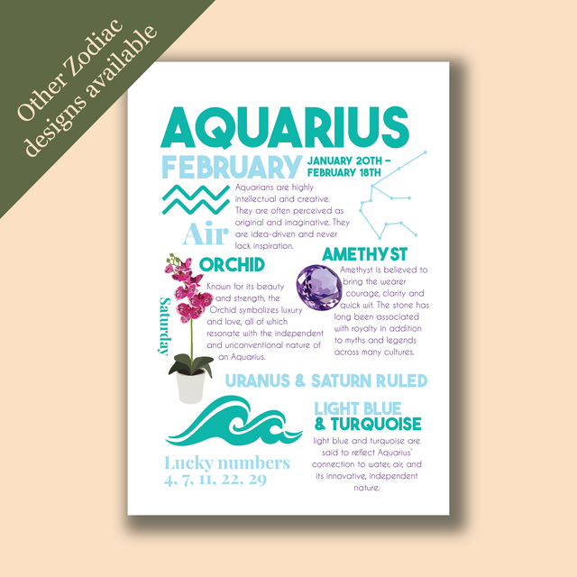 Aquarius Zodiac Print