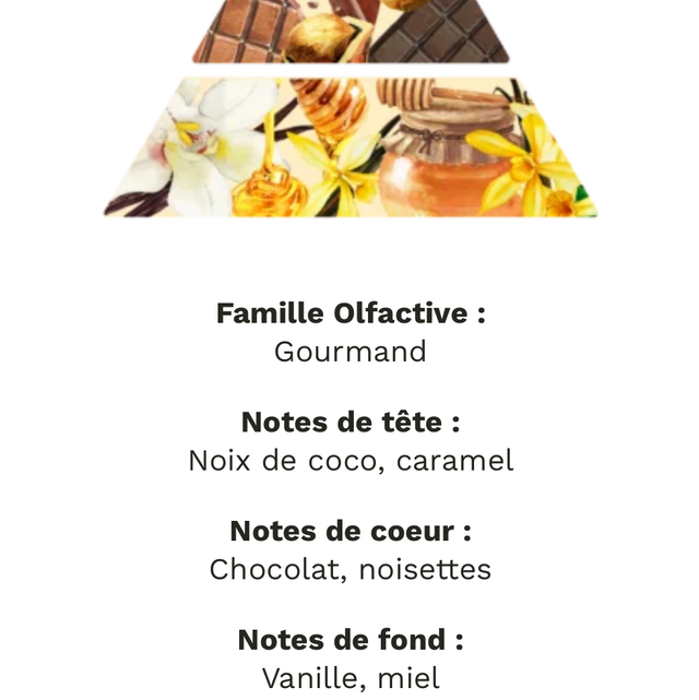 Bougie Donuts pâte à tartiner