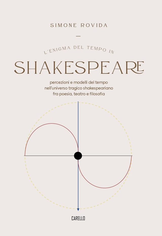 L'ENIGMA DEL TEMPO IN SHAKESPEARE