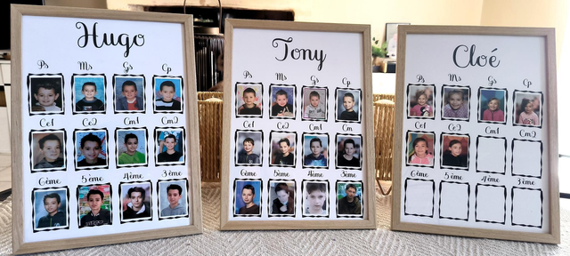 Cadre souvenir photos de classe 