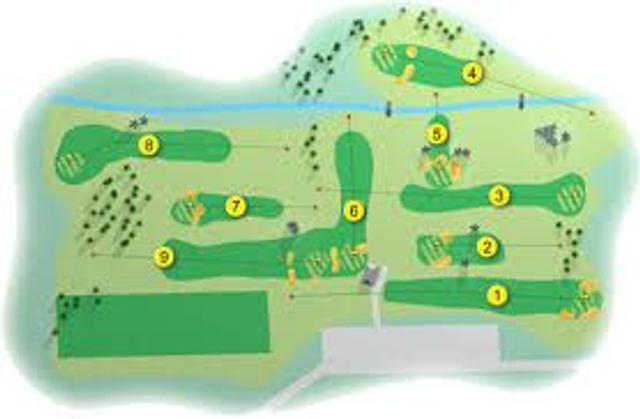 Castlerea Golf Club Full Membership