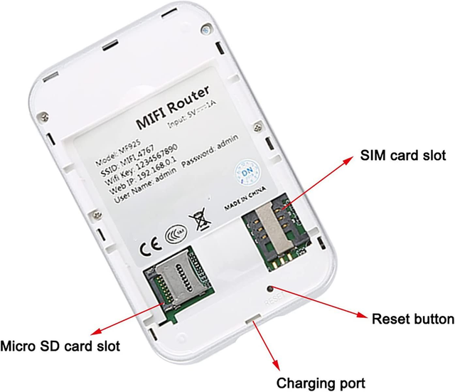 4G USB WiFi Modem Stick , Support SD Card Capacity 32G