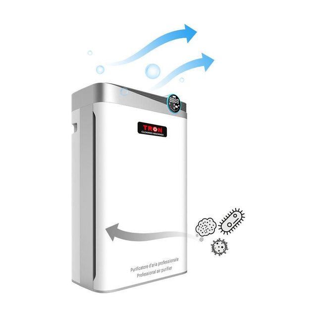 BRITRON SANI488 - PURIFICACIÓN DE AIRE 