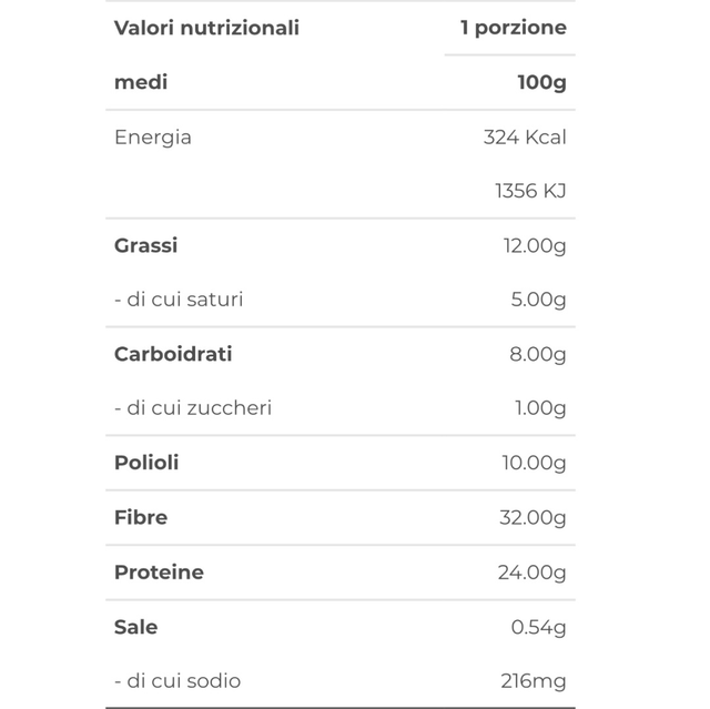 PANCAKE & WAFFLE MIX