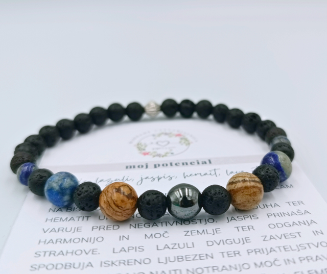 Moj potencial - zanj