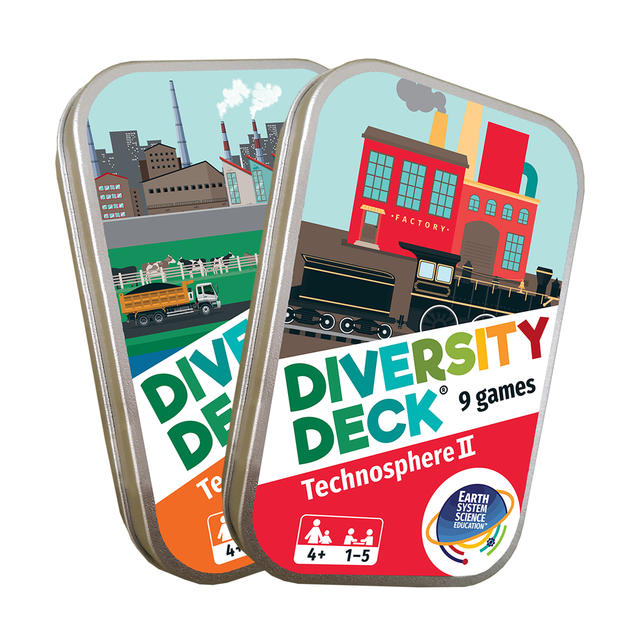 DUO Technosphere I &amp; II