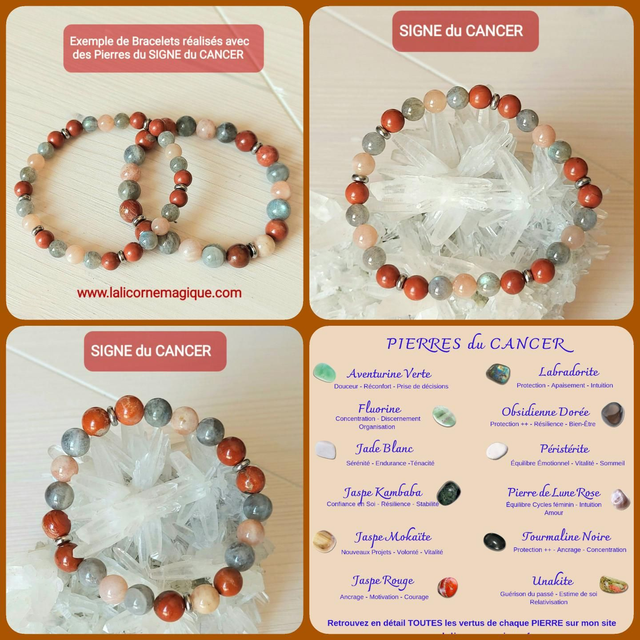 Signe du Cancer