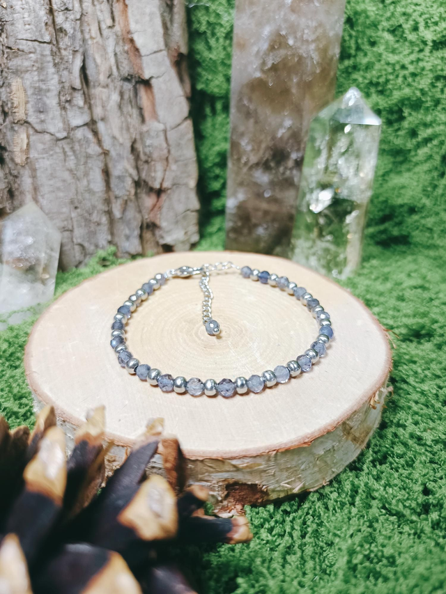 MINIMA - IOLITE (guidance)