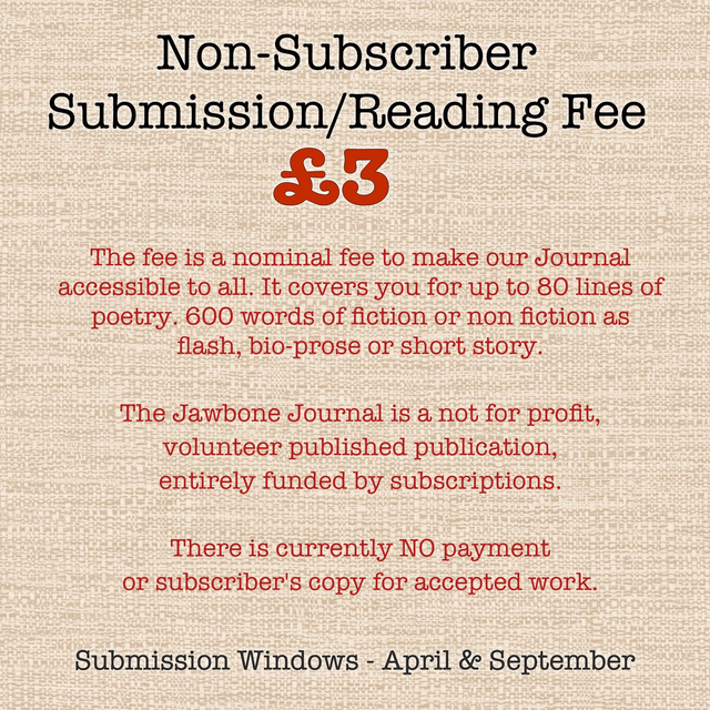 Journal Submission Fee - NON Subscriber